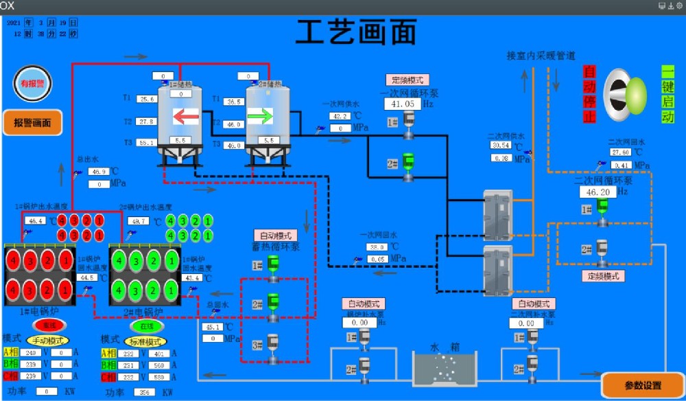 智慧换热站应用方案