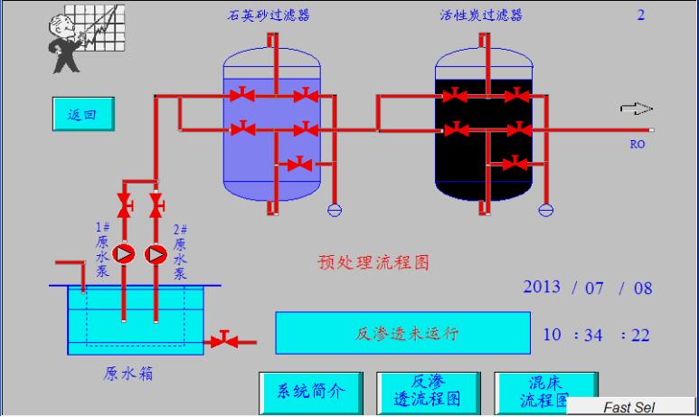 纯水系统在某生物公司应用