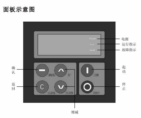 西驰软起动器故障复位方法